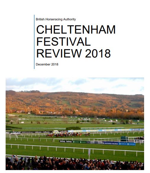 Cheltenham Festival Review, BHA, Equine Welfare, Cheltenham, Horse