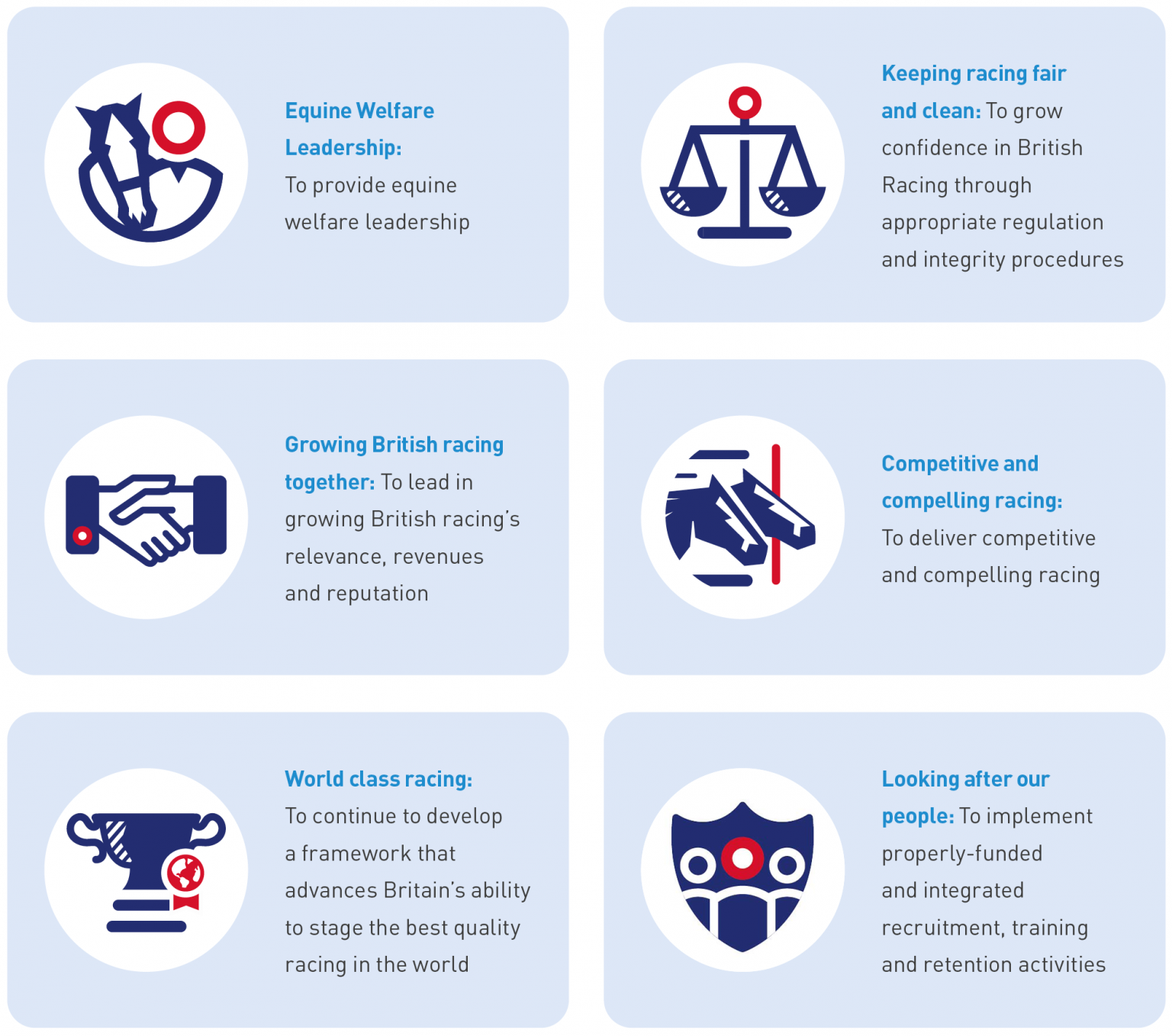 Bha business plan 04 image